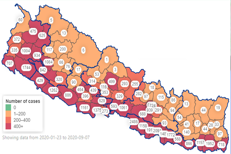 Nepal’s coronavirus deaths reach 300-mark